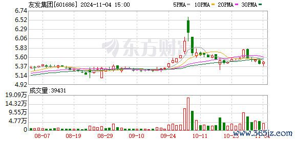 K图 601686_0