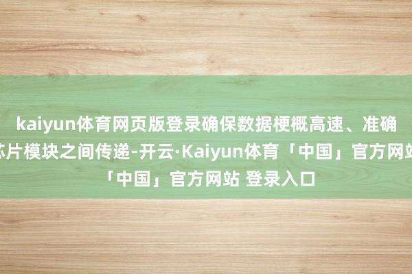 kaiyun体育网页版登录确保数据梗概高速、准确地在各个芯片模块之间传递-开云·Kaiyun体育「中国」官方网站 登录入口