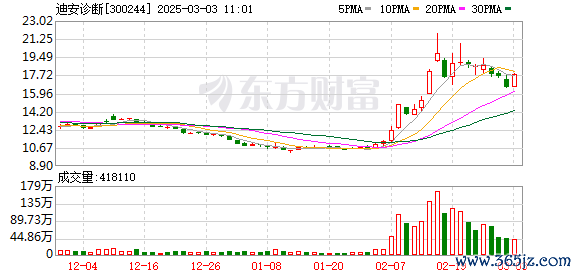 K图 300244_0