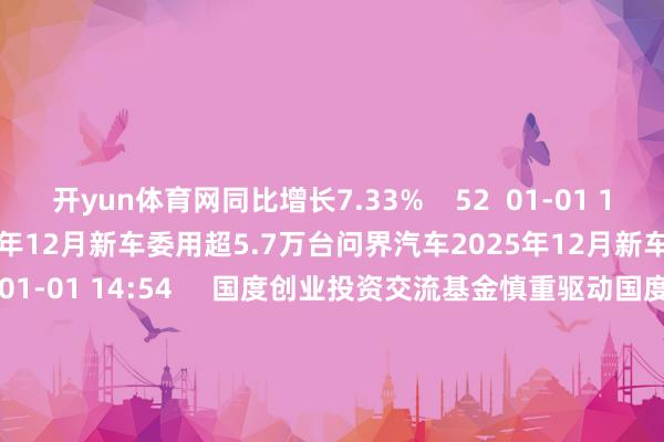 开yun体育网同比增长7.33%    52  01-01 18:23     问界汽车2025年12月新车委用超5.7万台问界汽车2025年12月新车委用超5.7万台    29  01-01 14:54     国度创业投资交流基金慎重驱动国度创业投资交流基金慎重驱动    30  2025-12-26 09:01     3只游戏股年内涨幅翻倍3只游戏股年内涨幅翻倍    0  2025-12-22 12:48     电解锰价钱13连涨 最新价创三年多新高电解锰价钱13连涨 最新价创三年多新高    0  2025-12-19 07:39     一财最热      点击关闭-开云·Kaiyun体育「中国」官方网站 登录入口
